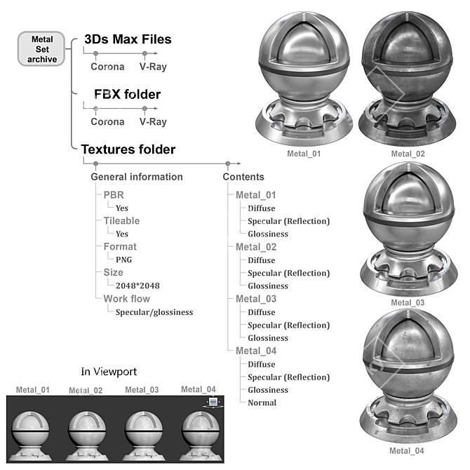 Metal Set 3D Textures Pack 3D model image 7