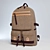 Versatile Backpack - 45x30x15cm 3D model small image 2