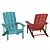 Weatherproof Adirondack Garden Chair 3D model small image 3