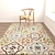 Versatile Rug Set: VRayFur, VRayDisplacementMod, CoronaDisplacementMod [371] 3D model small image 2